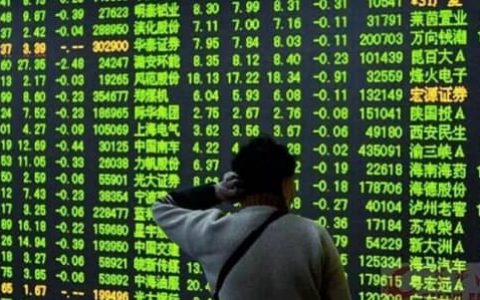 国际期货喊单直播间是什么（国际期货喊单直播室）
