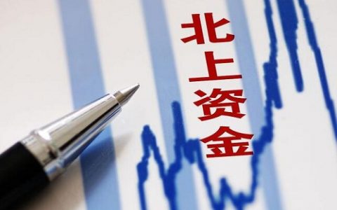 中信建投期货官网网址查询